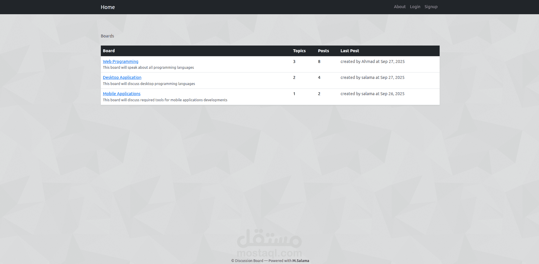 Discussion Board