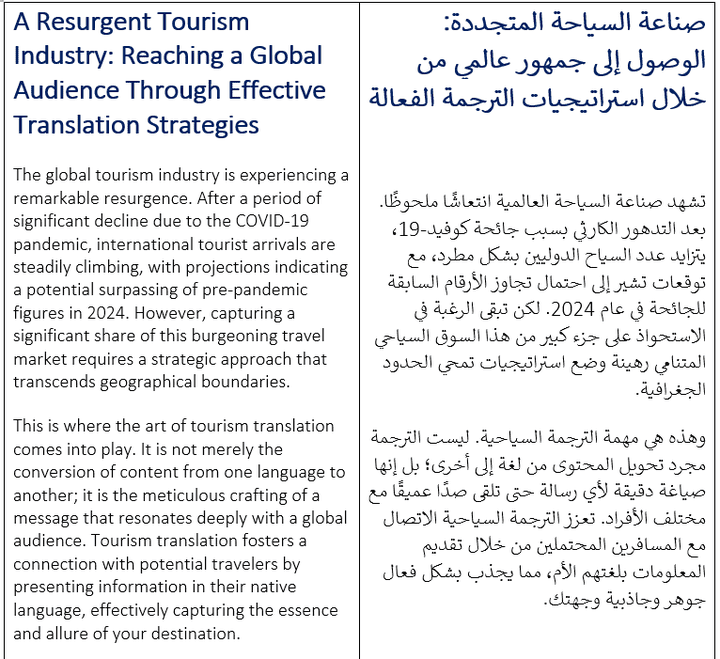 ترجمة مقال تحليلي حول صناعة السياحة المتجددة من الإنجليزية الى العربية.