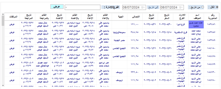 انشاء برنامج مأموريات عمل للعاملين بالشركه