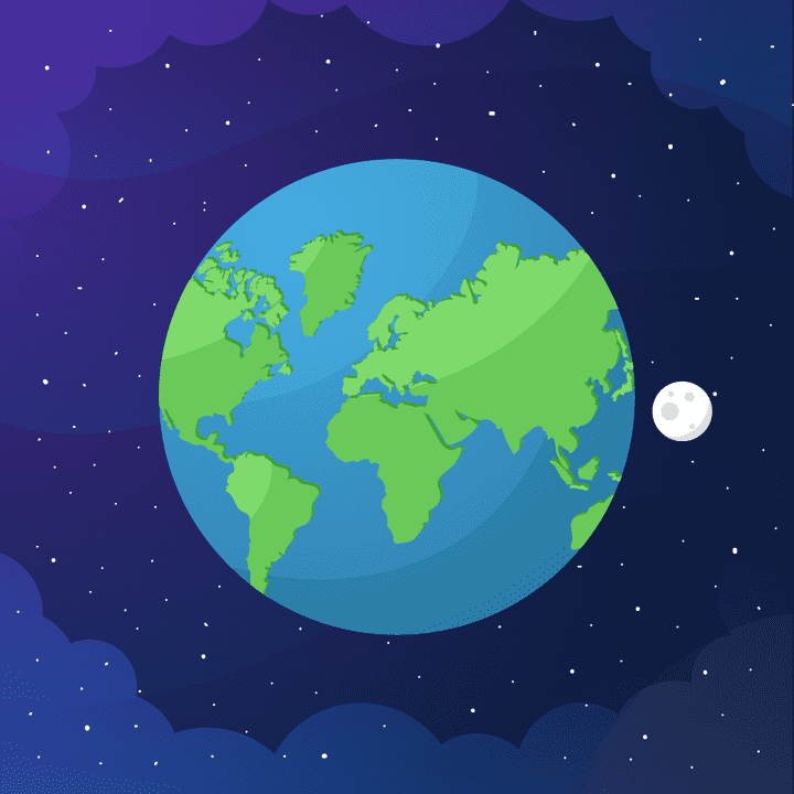 The Moon's Rotation around the Earth