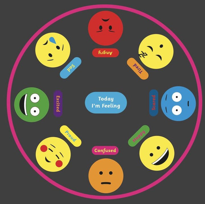 The Chemistry of Feelings