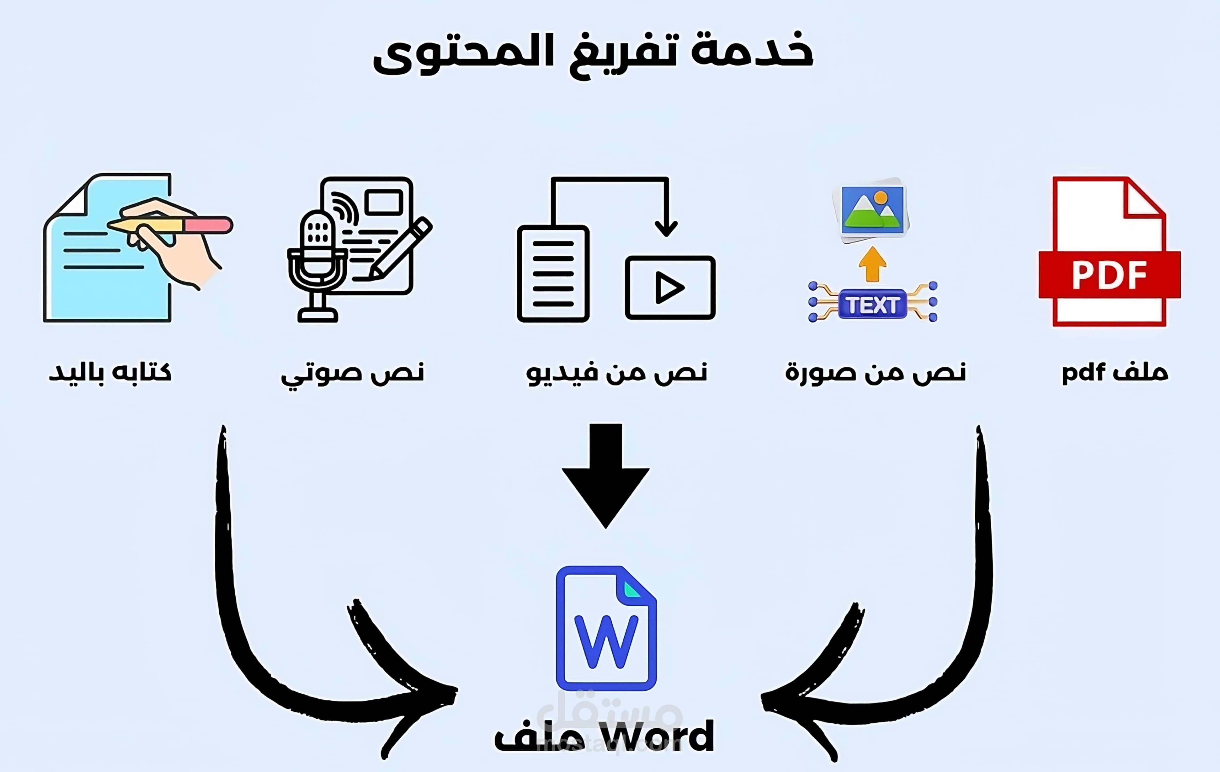 خدمات تفريغ صوتي احترافية لتحويل محتوياتك إلى نصوص مثالية