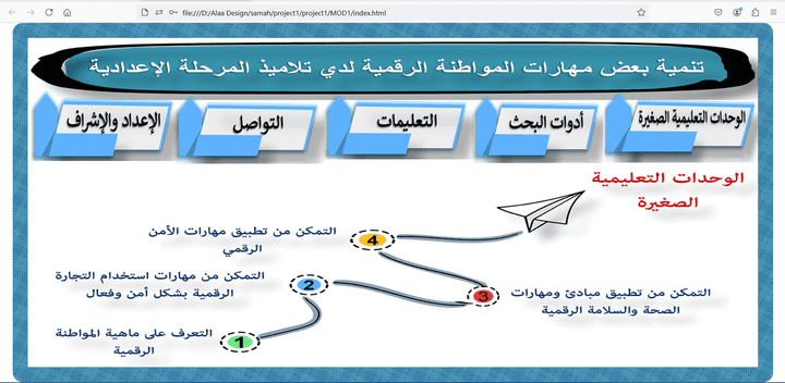 تنمية مهارات المواطنة الرقمية لدى تلاميذ المرحلة الإبتدائية