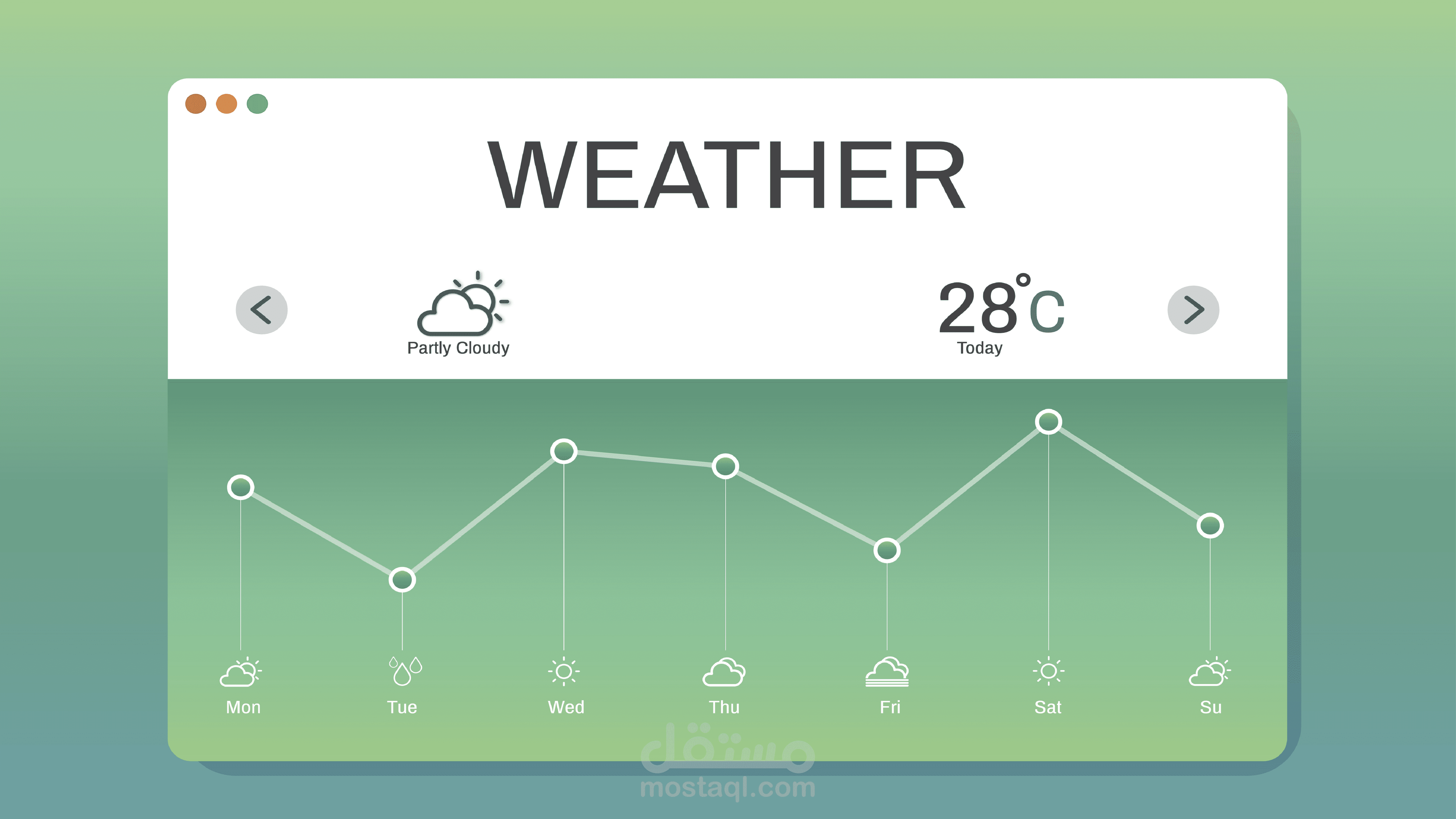 ًWeather App