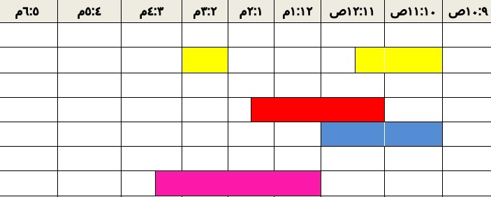 سجل الزيارات والمقابلات