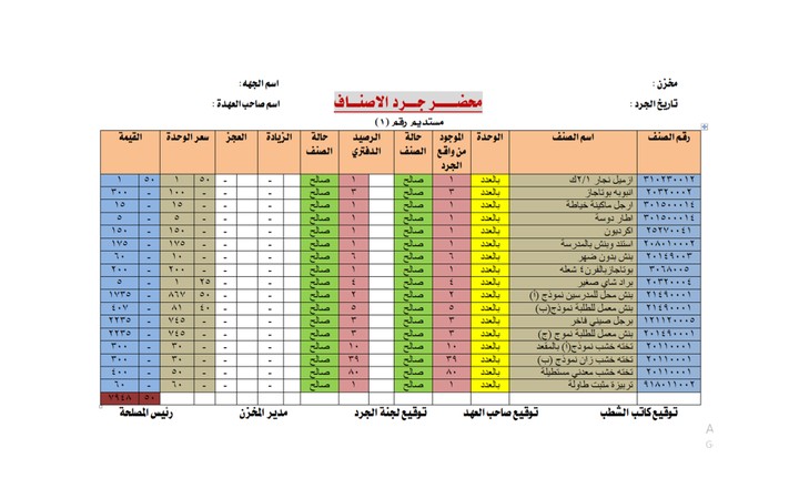 كتابة وتنسيق جدول جرد كامل الاصناف لمدرسة