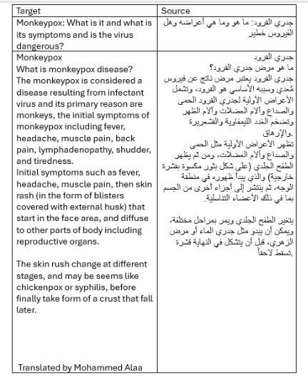 ترجمة مقالة تتحدث عن جدري القرود من العربية إلى الإنجليزية