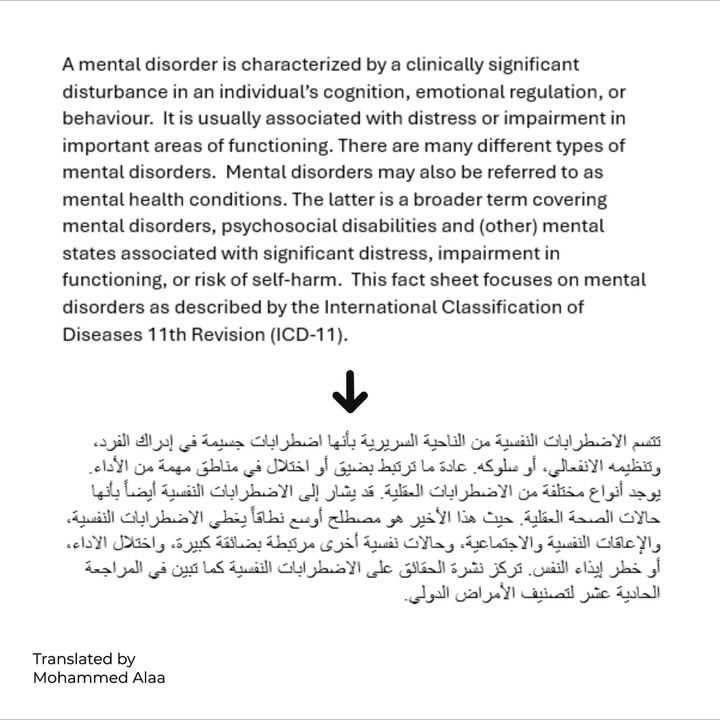 ترجمة جزء من تقرير على موقع منظمة الصحة العالمية من الإنجليزية إلى العربية