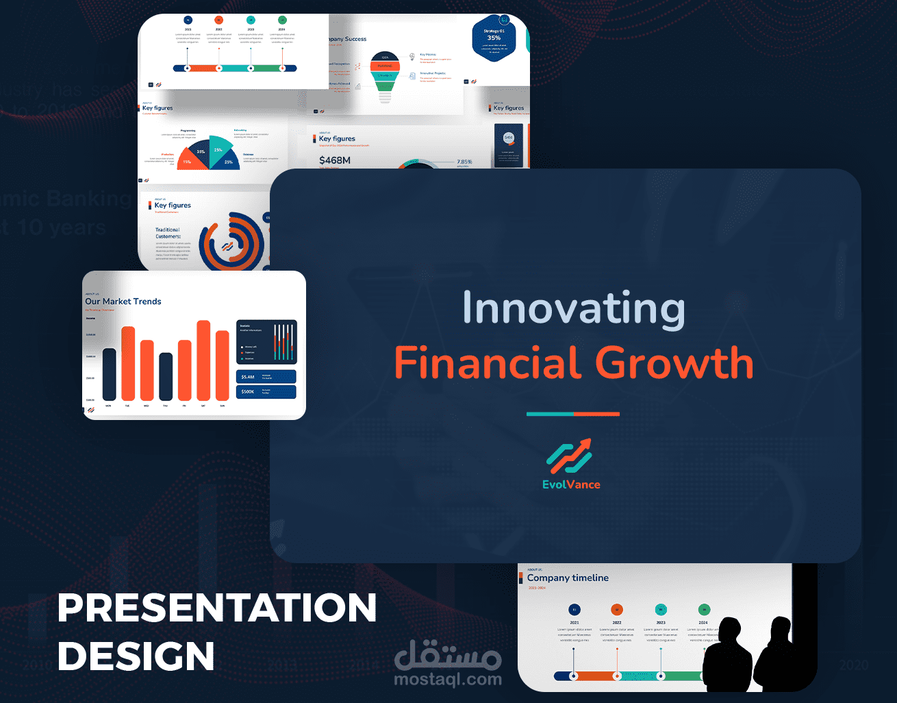 تصميم عرض تقديمي  باستخدام باور بوينت powerpoint