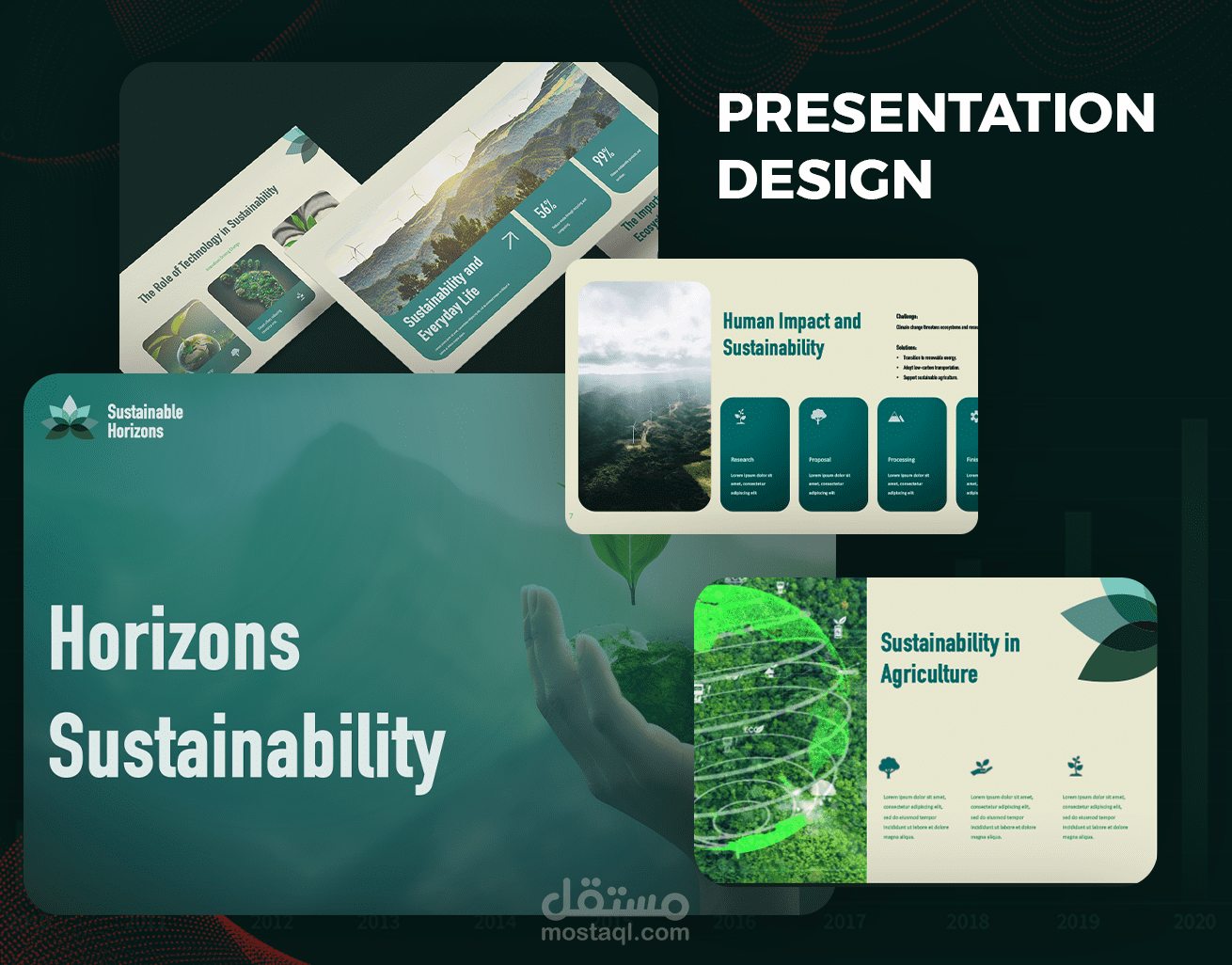 تصميم عرض تقديمي  باستخدام باور بوينت powerpoint