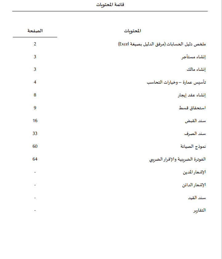 تحليل نظام محوسب لشركة إدارة أملاك