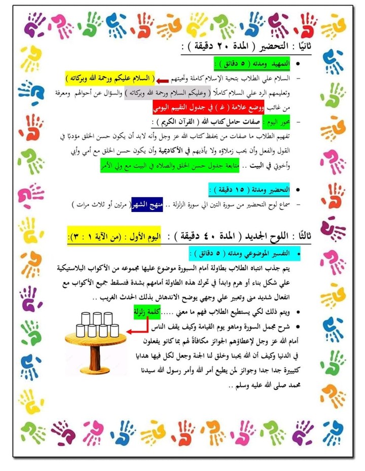 نموذج تحضير سورة في القرآن الكريم