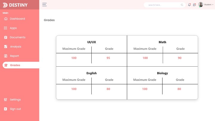 quiz system