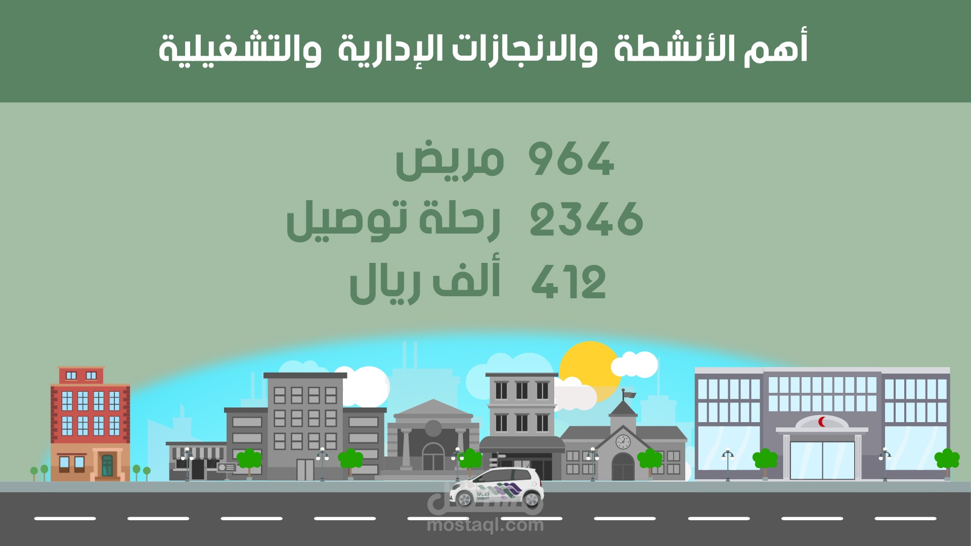 موشن جرافيك - جمعية ترابط بالسعودية