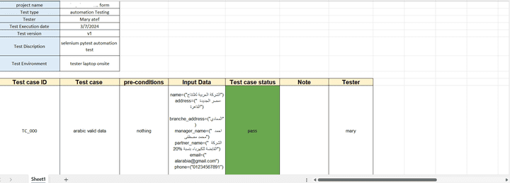 automation testing using selenium pytest