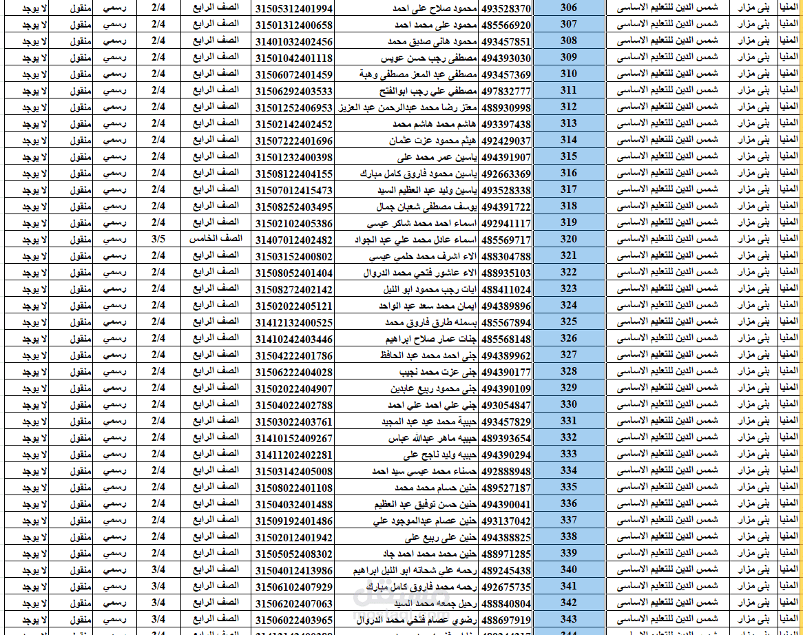مدخل بيانات