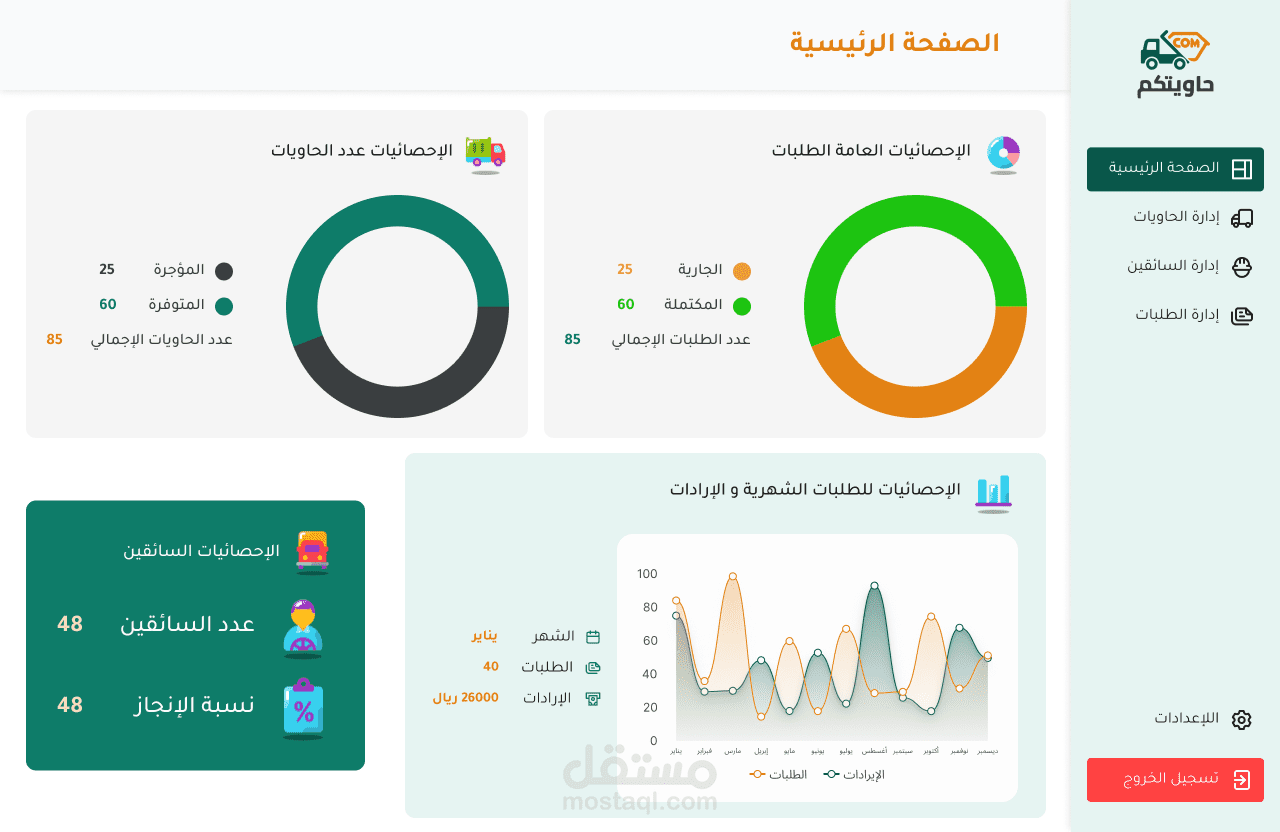 برمجة منصة متكاملة لإدارة وتأجير الحاويات (تطبيقات موبايل + ويب + نظام محاسبة)