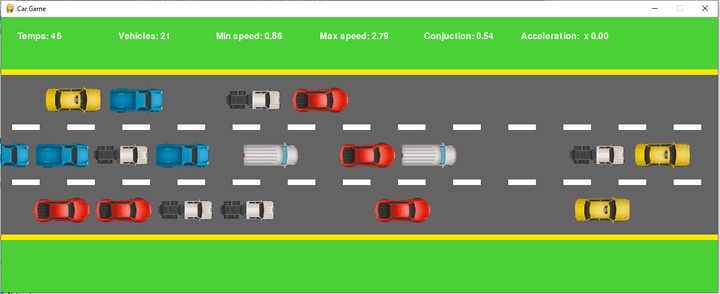 رسوم متحركة ثنائية الأبعاد للازدحام المروري 2D Traffic Congestion Animation