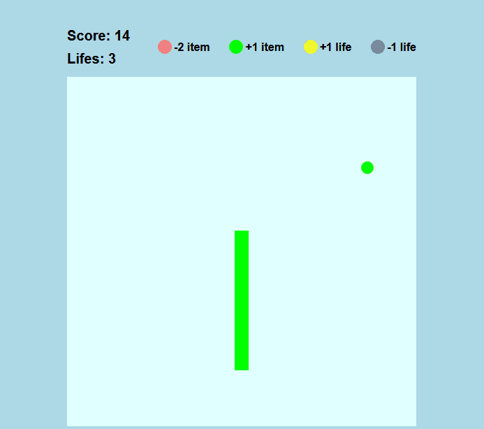 لعبة الثعبان  Snake Game