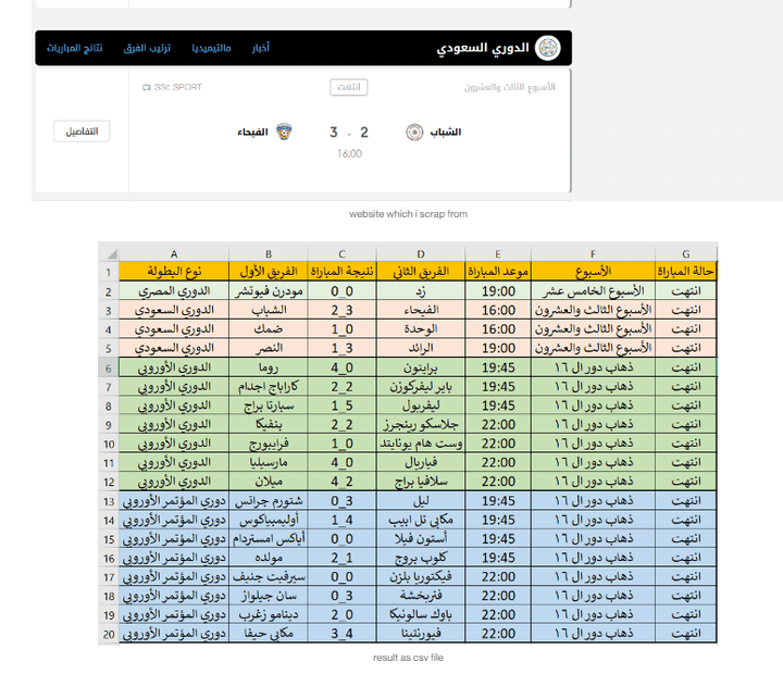 ًWeb Scraping with python