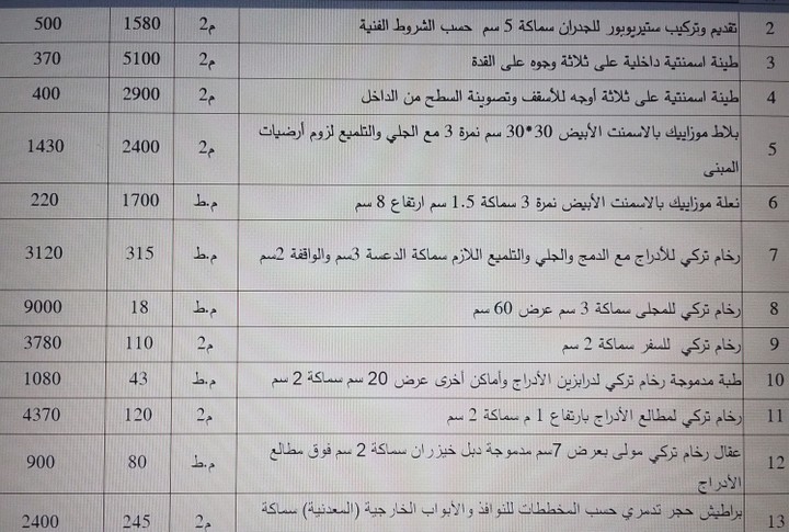 حصر كميات أعمال معمارية