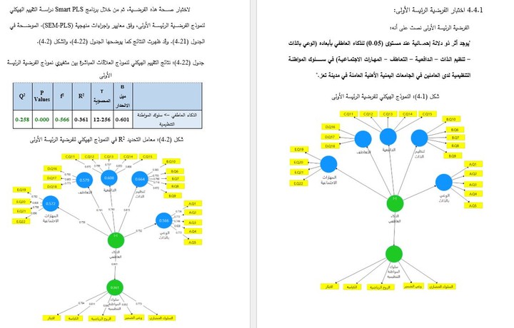 تحليل استبانات رسالة ماجستير