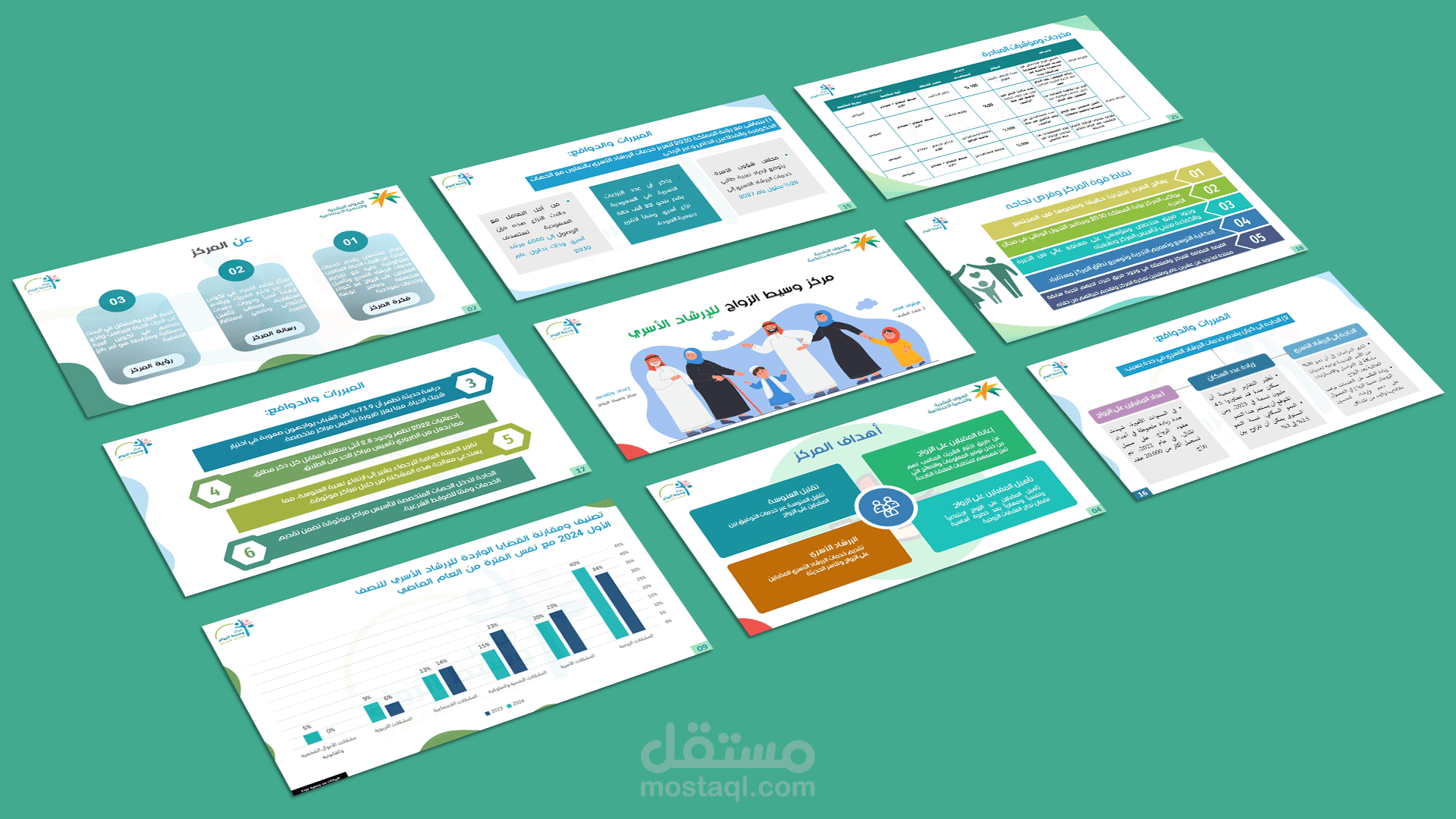 عرض تقديمي للتعريف بأحد المراكز