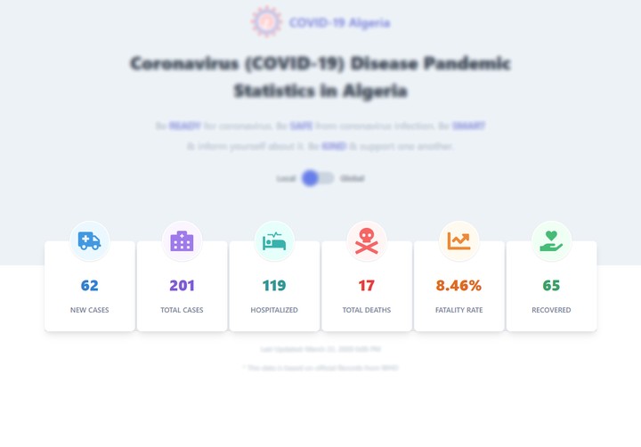 موقع لمتابعة إحصائيات فيروس كورونا في الجزائر