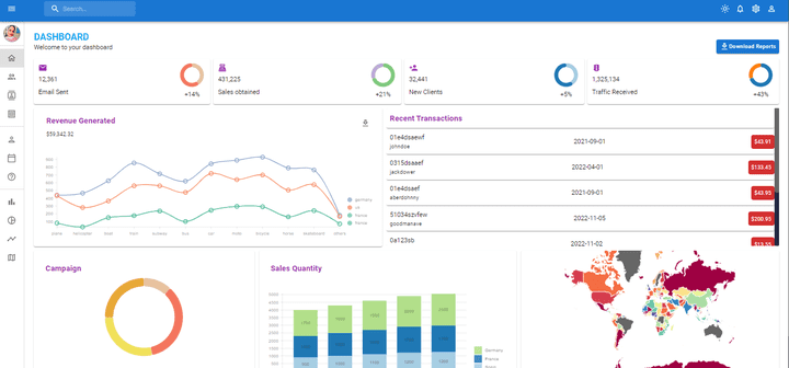 Admin-Dashboard