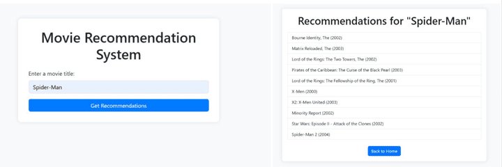 movie recommendation system