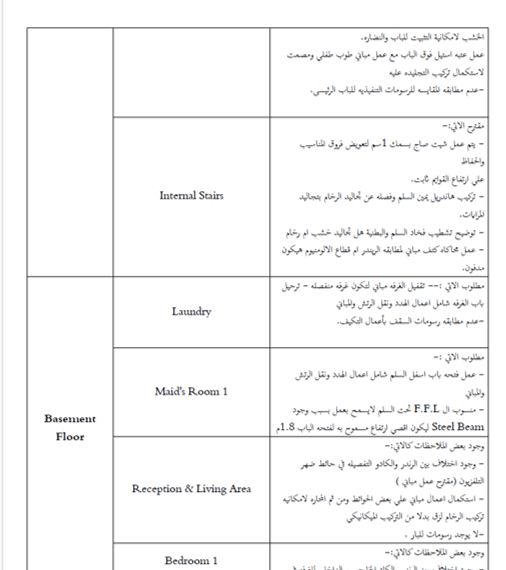 كتابه مع تحويل الصوتيات الي كتابات بصيغه word