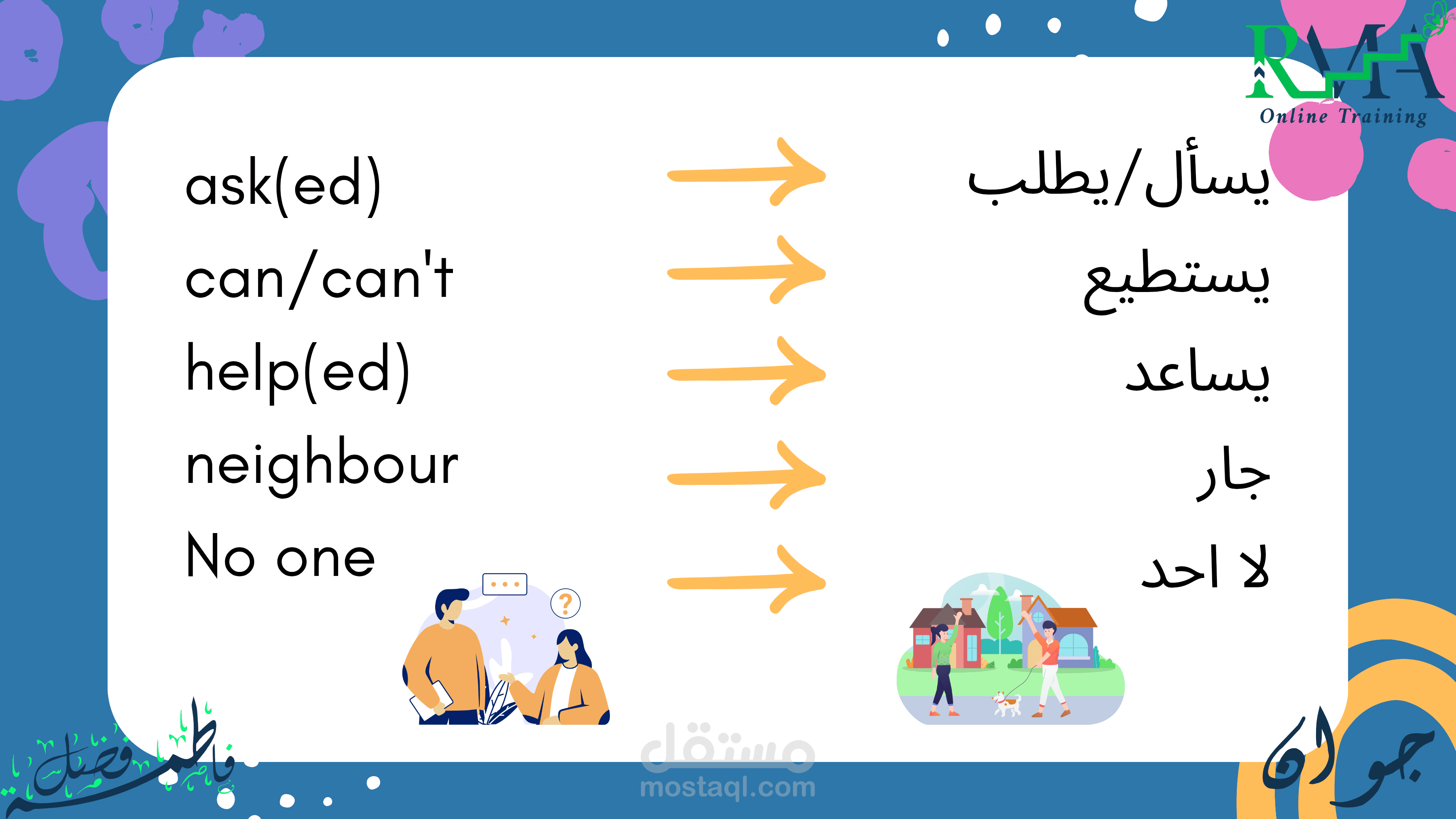 باور بوينت لمعلمة لغة إنجليزية تدرس اونلاين