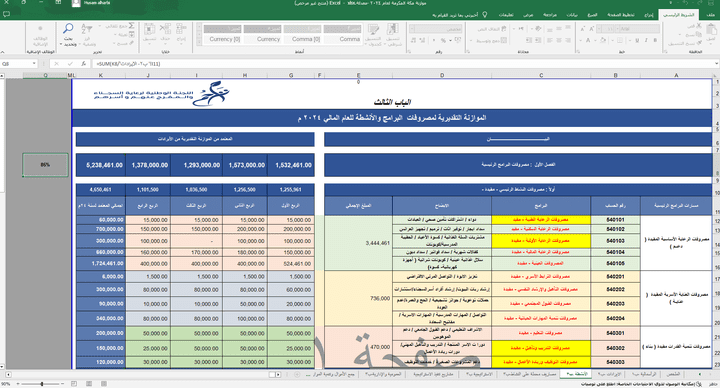 الموازنة التقديرية