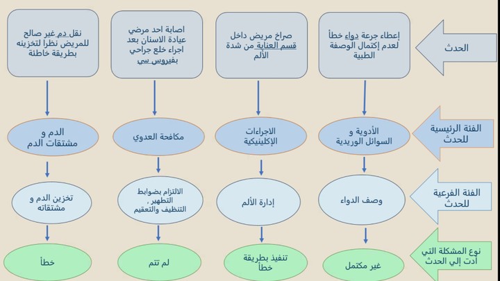 تحويل ملفات JPG إلى pdf