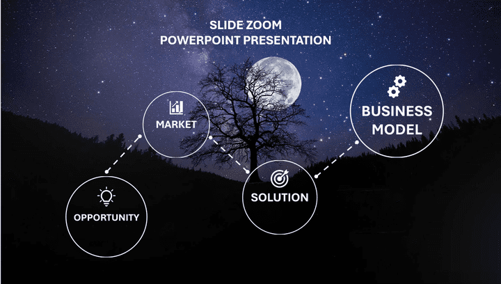 SLIDE ZOOM POWERPOINT PRESENTATION