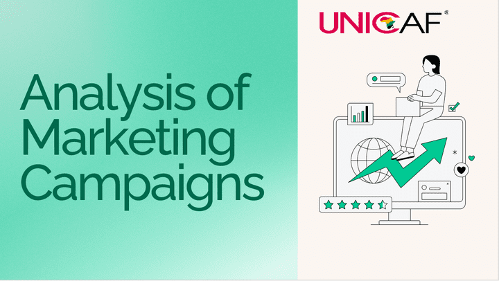 Unicaf Marketing Campines Analysis