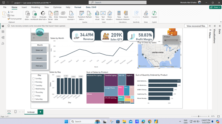 Retails Analysis