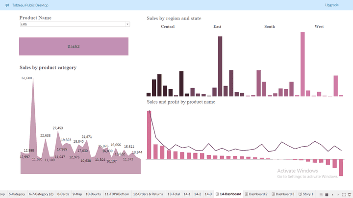 Sample - Superstore dashboard