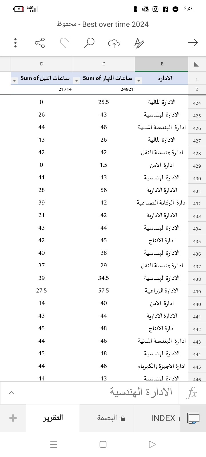 قالب لحساب الوقت الاضافي