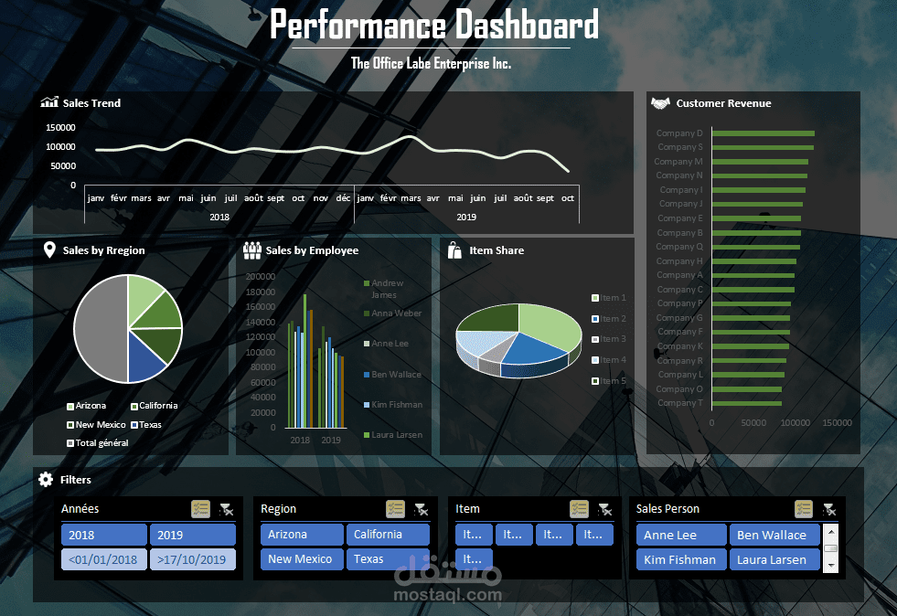 Excel Dashboard