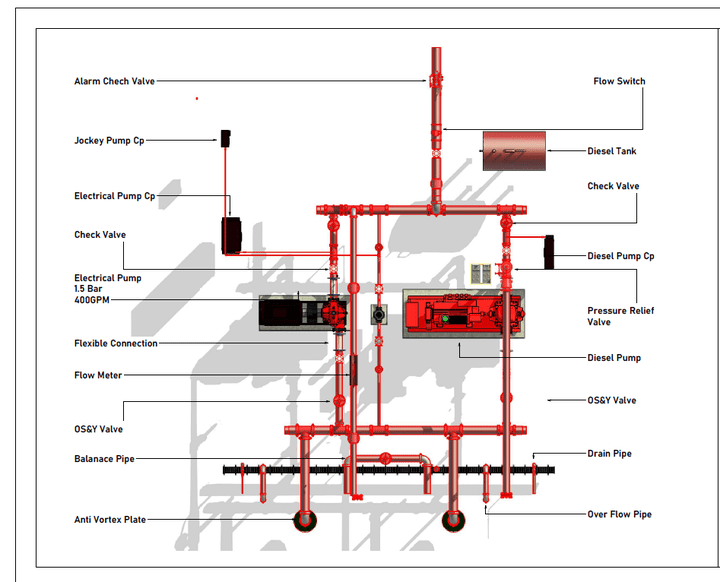 Pump Room