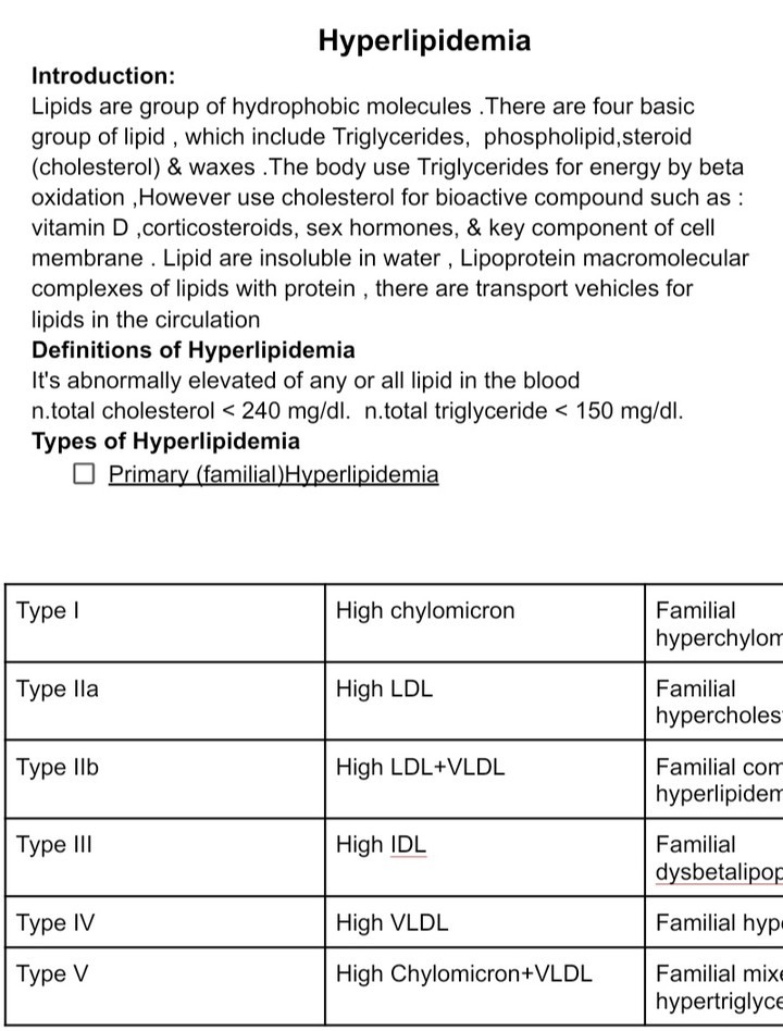 Hyperlipidemia