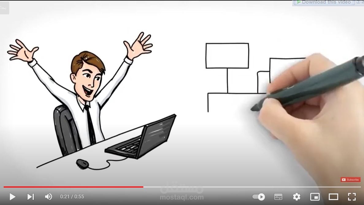 وايتبورد | تصميم بتقنية Whiteboard animation