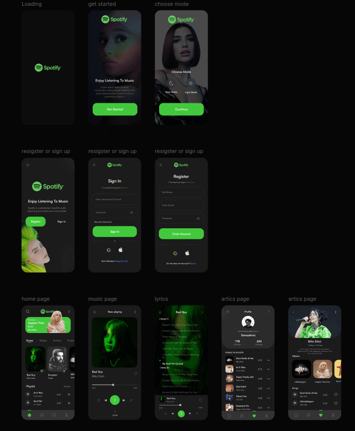 Spotify-App-clone-flutter