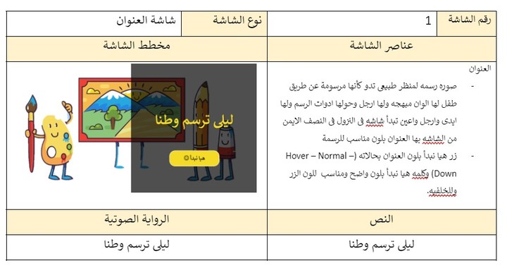 ليلي ترسم وطناً (ستوري بورد)