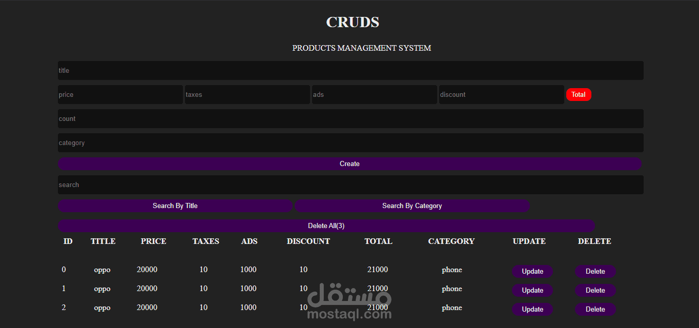 products management system