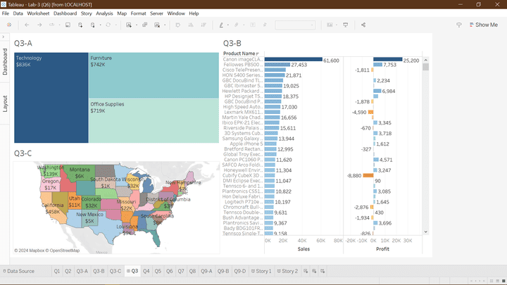 ITI trainee - Power BI track