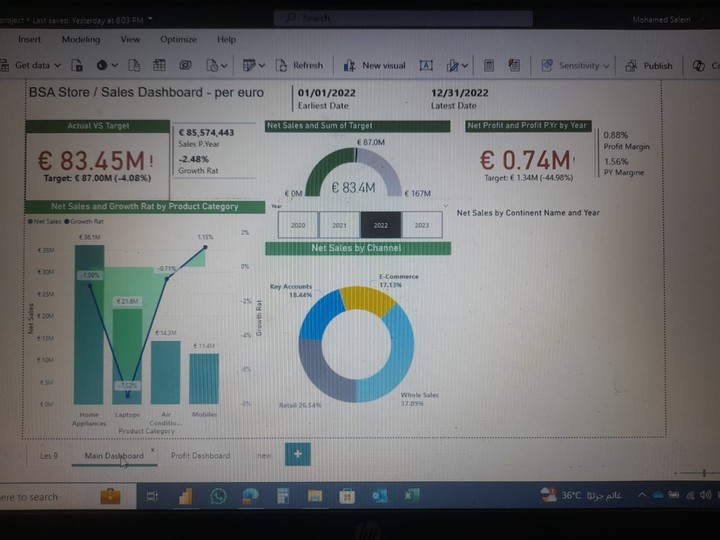 Profit Dashboard