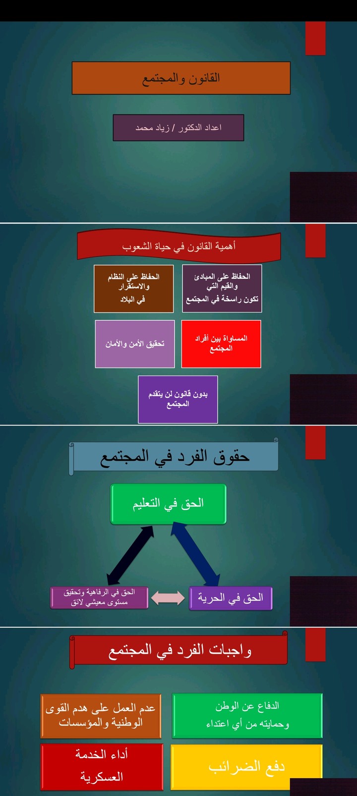 ملف presentation باوربوينت للشرح ثم تحويله الى pdf