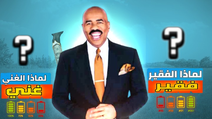 صور مصغرة لمحتواك لجذب المشاهدات